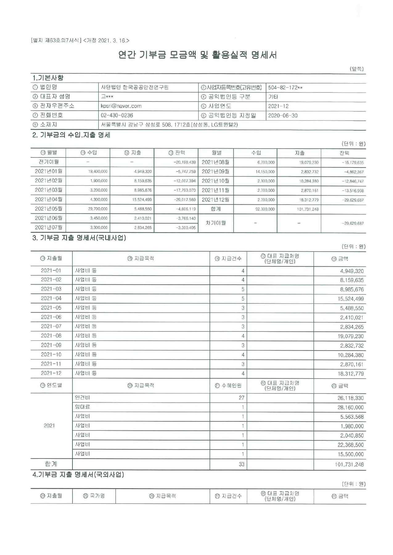 2021년도 기부금 모금액 및 활용실적 명세서_page-0001.jpg